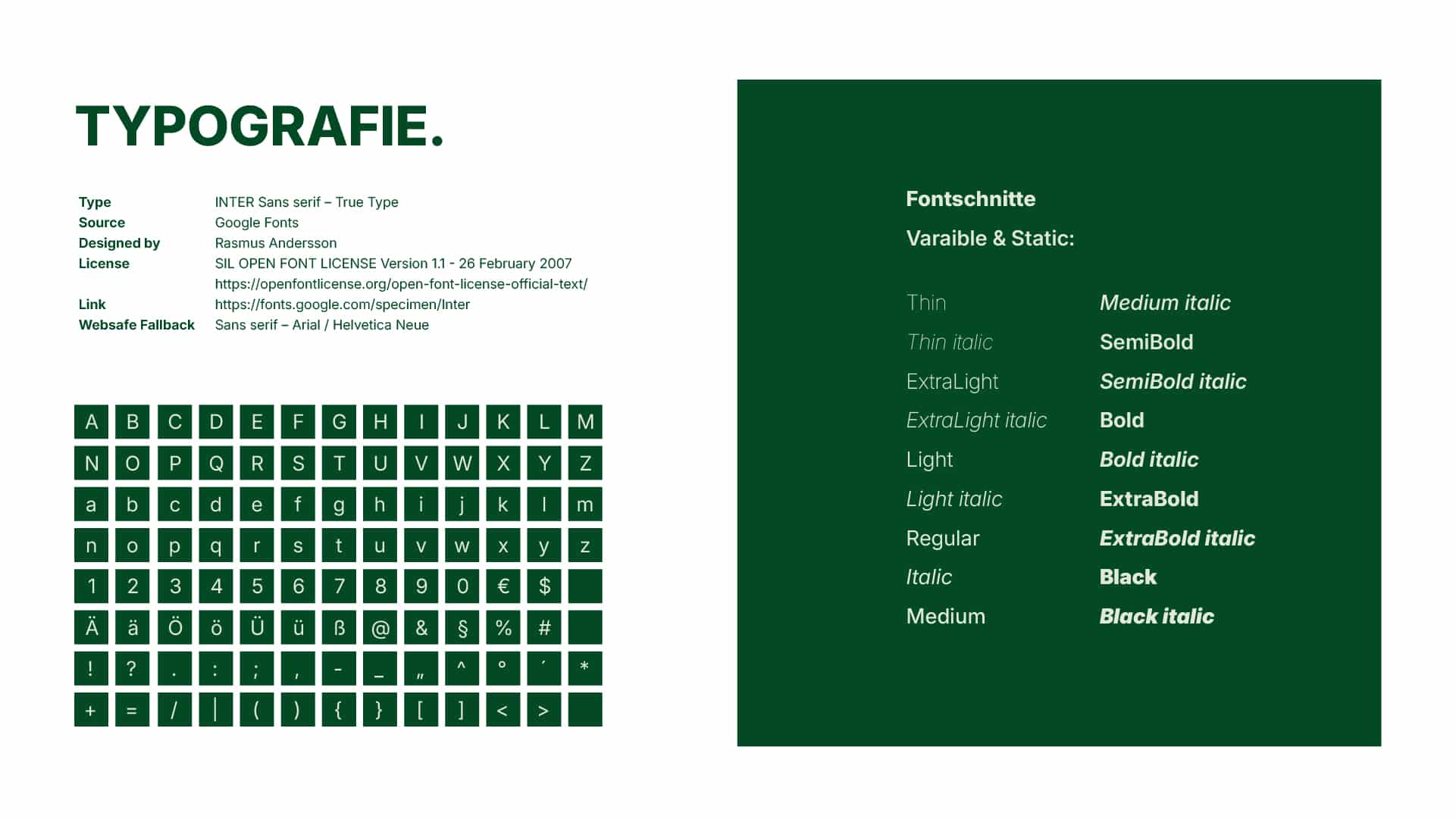 Schriftfamilie, Schriftschnitte und Zeichensatz des Corporate Designs von Naturetec