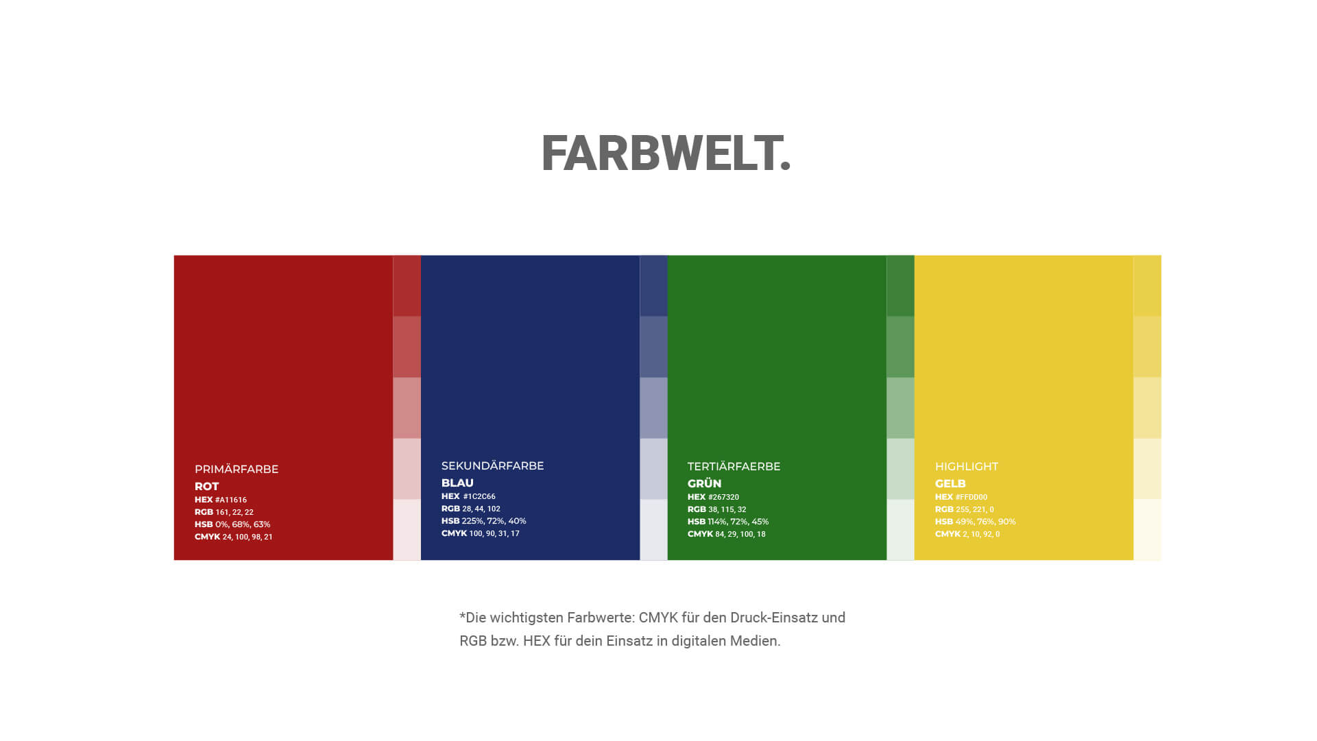 Farbpalette des Corporate Designs von Hemmers Haustechnik