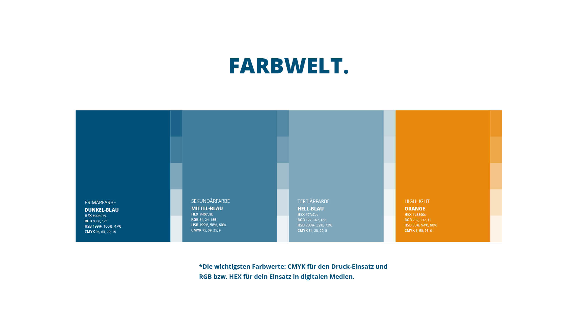 Farbpalette des Corporate Designs von Metallbau Nickel