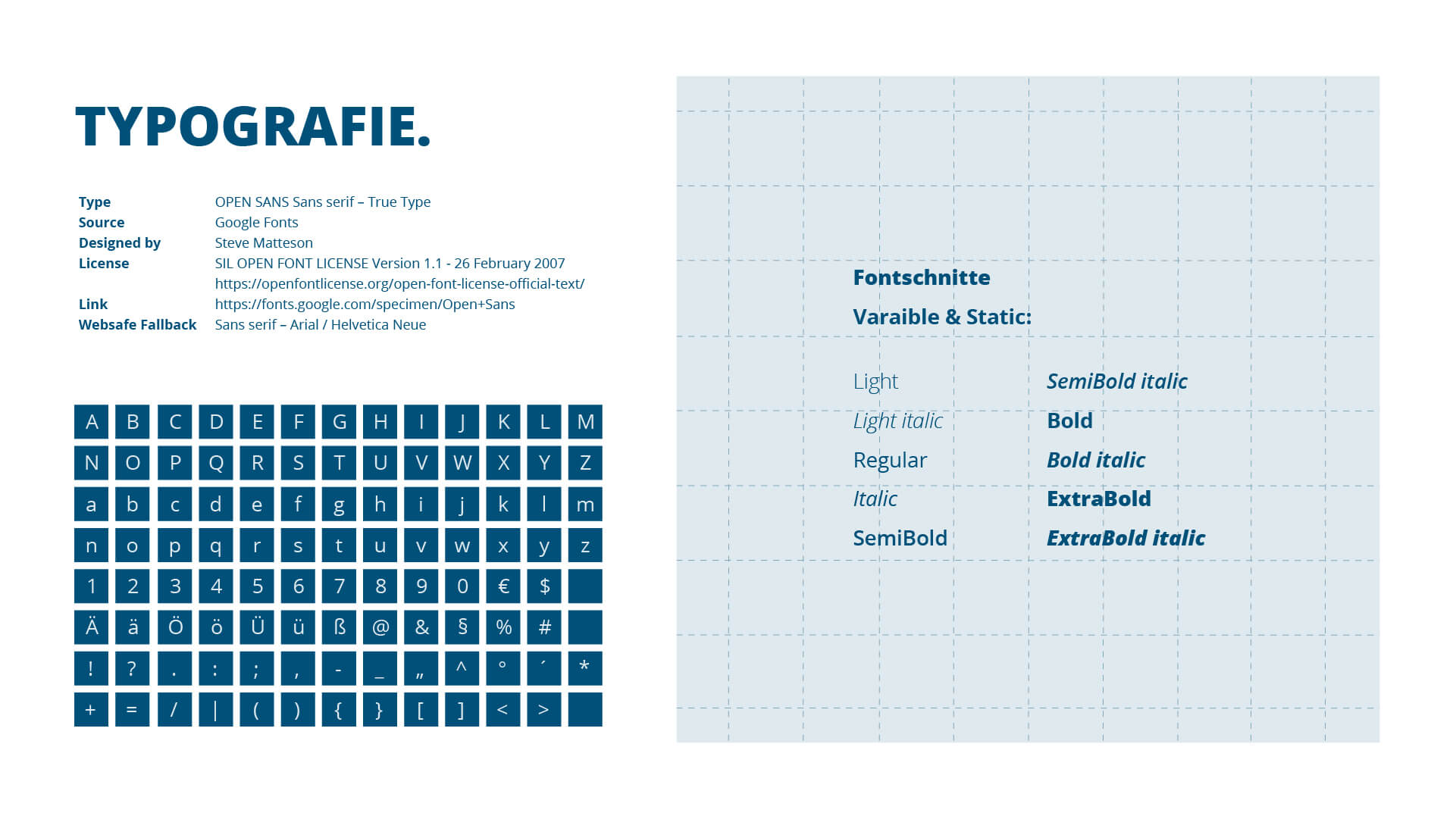 Schriftfamilie, Schriftschnitte und Zeichensatz des Corporate Designs von Metallbau Nickel